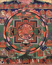 Painted 17th-century Tibetan 'Five Deity Mandala', in the centre is Rakta Yamari (the Red Enemy of Death) embracing his consort Vajra Vetali, in the corners are the Red, Green, White and Yellow Yamaris, Rubin Museum of Art