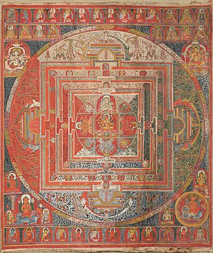 Thangka painting of Manjuvajra mandala